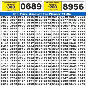 Labh Laxmi 4PM Result 21 03 26