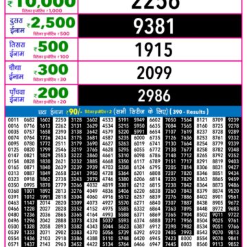 Rajshree 9PM Result 21 03 26