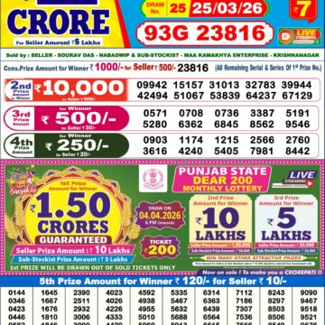 Dear Lottery Today Result 6PM 25 03 26