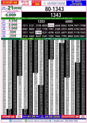 Rajshree 50 Lottery 7:30PM Result 25 03 26