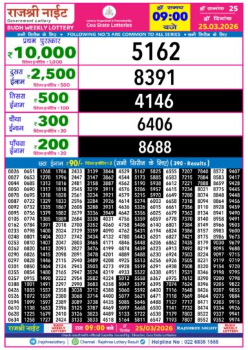 Rajshree 9PM Result 25 03 26