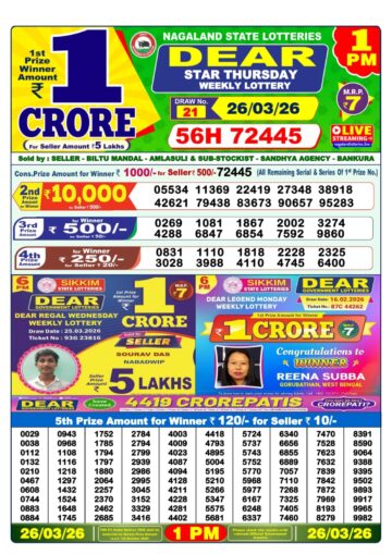 Dear Lottery Result Today 1PM 26 03 26