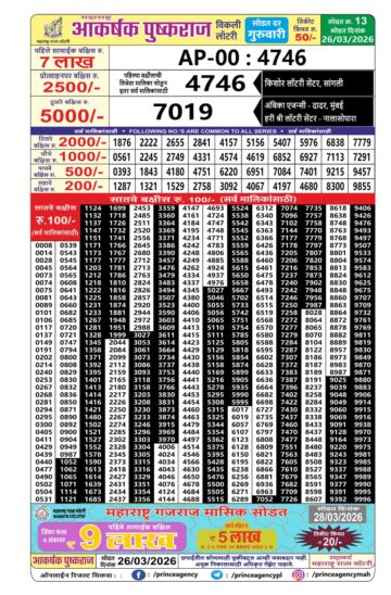 Maharashtra Lottery Result Today 4PM 26 03 26