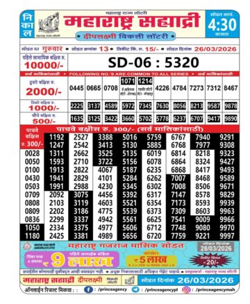 Maharashtra Sahyadri Lottery Result 26 03 26