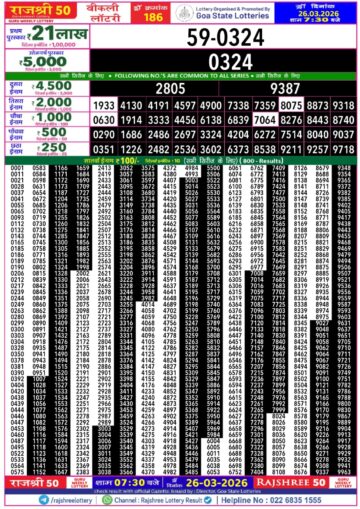 Rajshree 50 Lottery 7:30PM Result 26 03 26