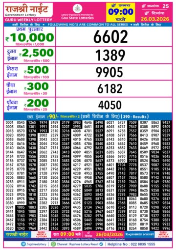Rajshree 9PM Result 26 03 26