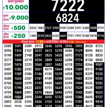 Rajshree Daily 8PM Result 27 03 26