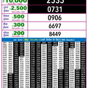 Rajshree 9PM Result 27 03 26