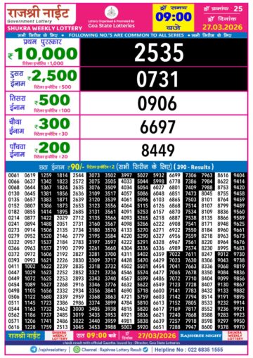 Rajshree 9PM Result 27 03 26