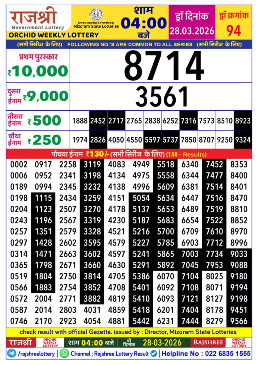Rajshree Daily 4PM Result 28 03 26