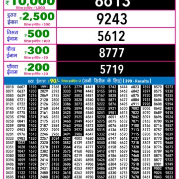 Rajshree 9PM Result 28 03 26