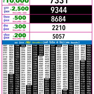 Rajshree 9PM Result 29 03 26