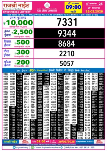 Rajshree 9PM Result 29 03 26