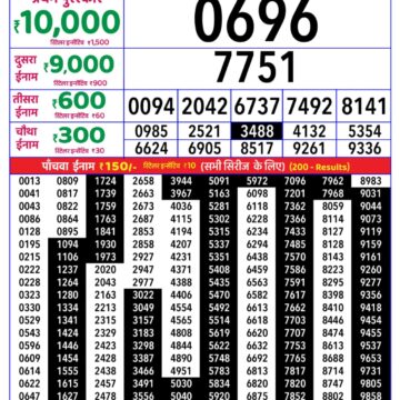 Rajshree Daily 4PM Result 30 03 26