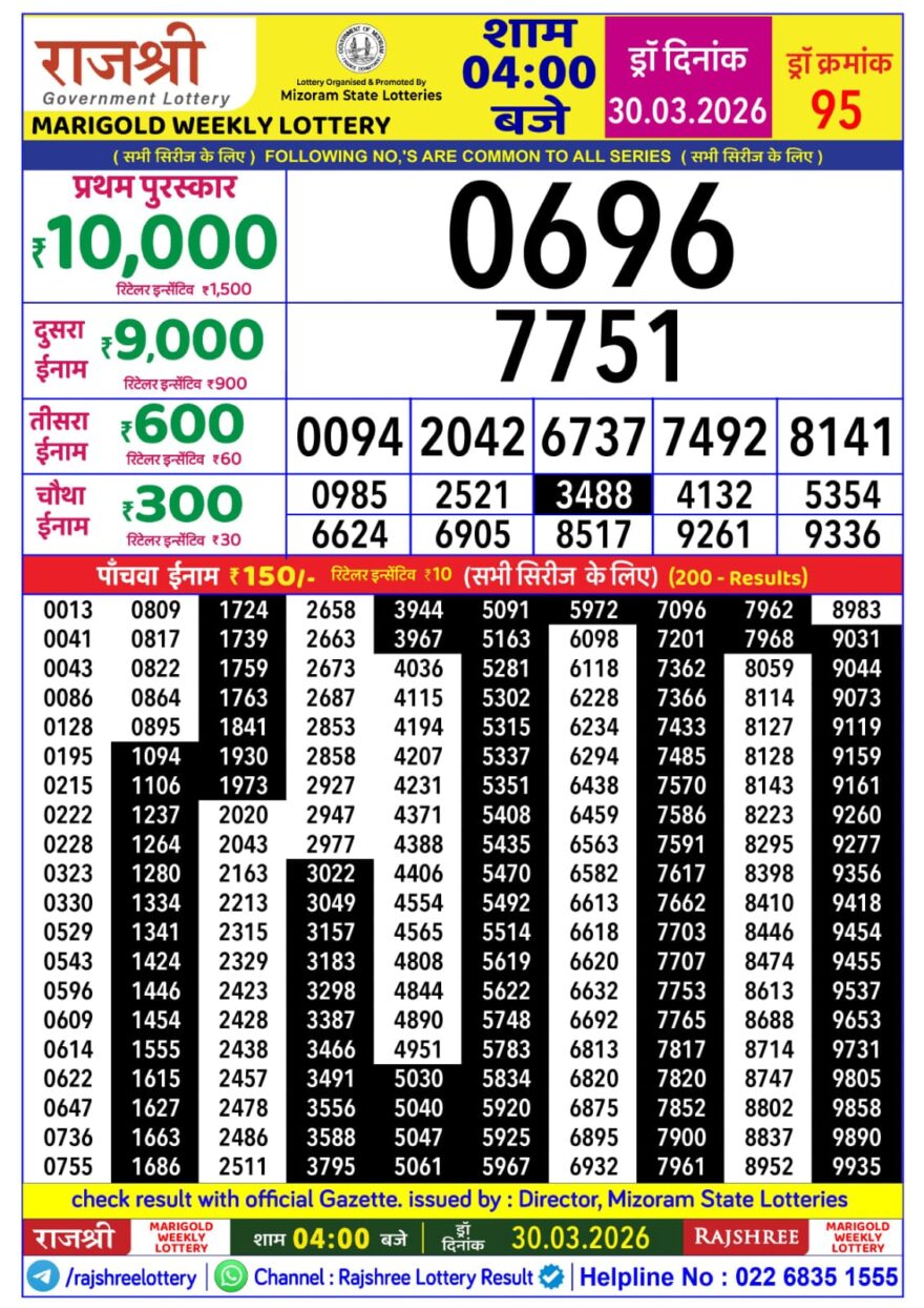 Rajshree Daily 4PM Result 30 03 26
