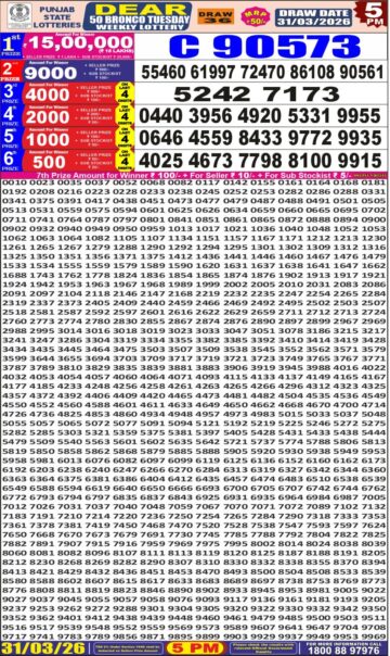 Punjab State Dear 50 Lottery 5PM Result 31 03 26