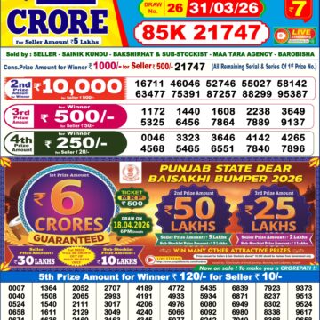 Dear Lottery Today Result 6PM 31 03 26