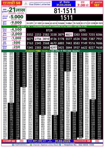 Rajshree 50 Lottery 7:30PM Result 31 03 26
