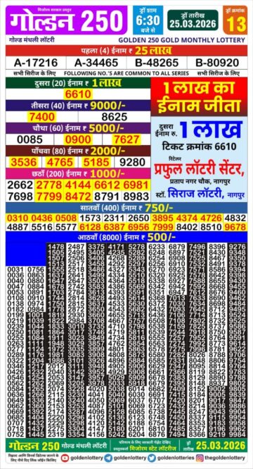 Golden 250 Monthly Lottery Result 24 03 26