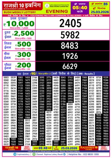 Rajshree 10 Evening 5:40PM Result 25 03 26