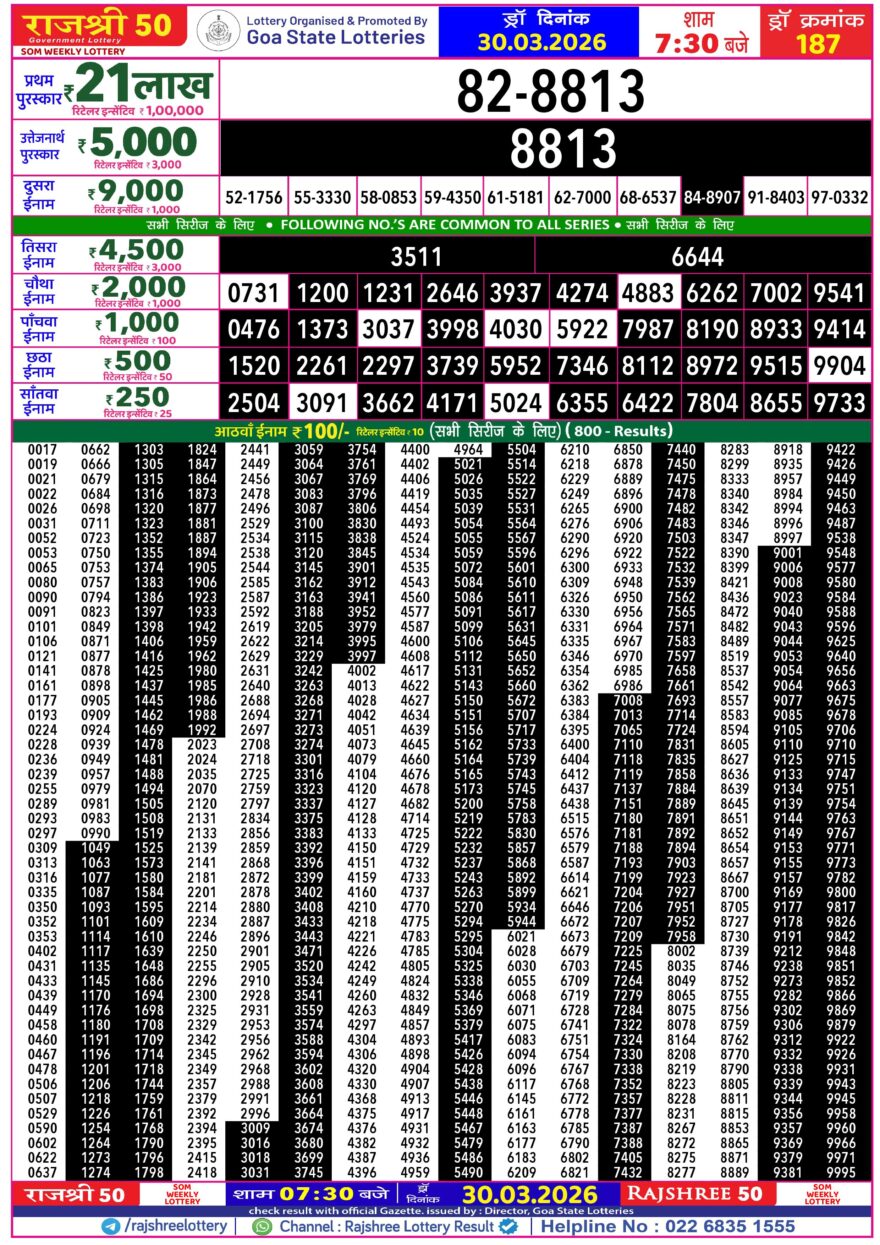 Rajshree 50 Lottery 7:30PM Result 30 03 26