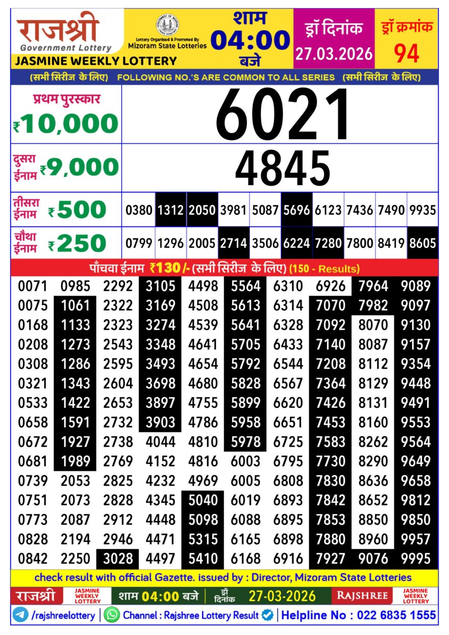 Rajshree Daily 4PM Result 27 03 26