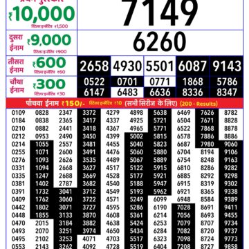 Rajshree Daily 8PM Result 30 03 26