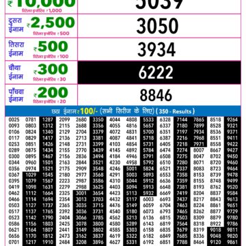 Rajshree 9PM Result 31 03 26