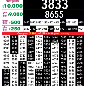 Rajshree Daily 8PM Result 25 03 26