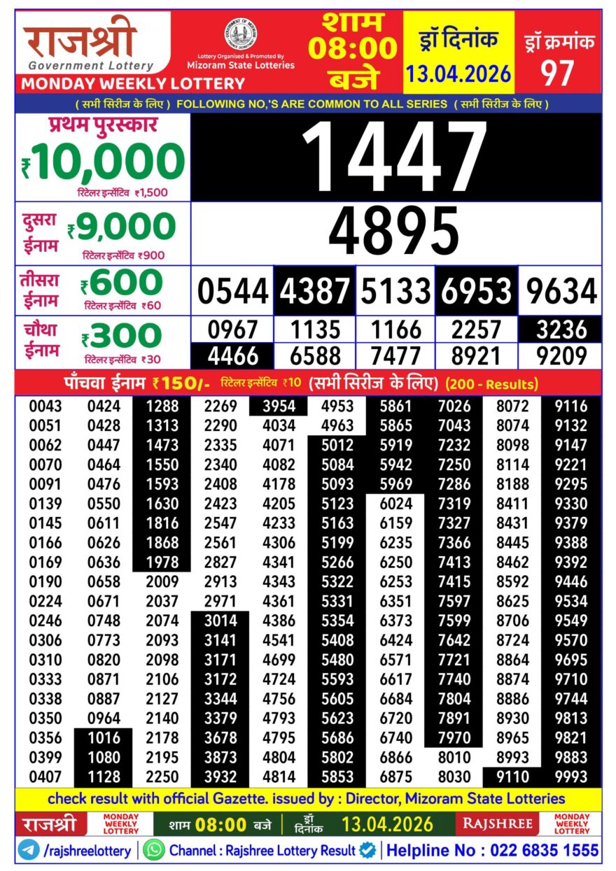 Rajshree Daily 8PM Result 13 04 26