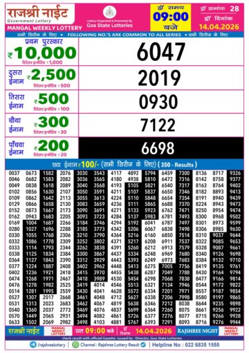 Rajshree 9PM Result 14 04 26