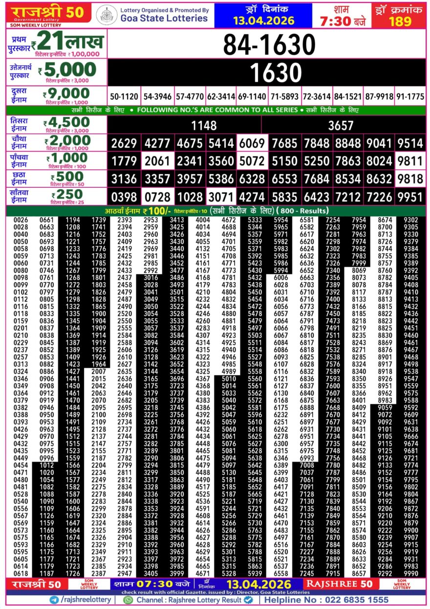 Rajshree 50 Lottery 7:30PM Result 13 04 26