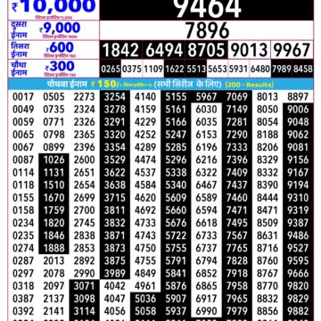Rajshree Daily 2.25PM Result 14 04 26