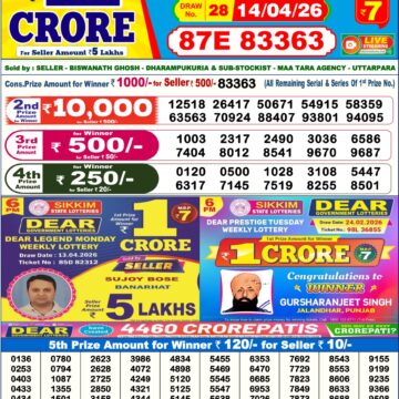 Dear Lottery Today Result 6PM 14 04 26