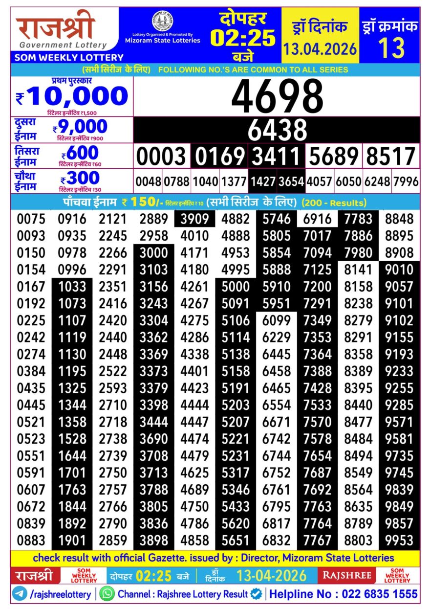 Rajshree Daily 2.25PM Result 13 04 26