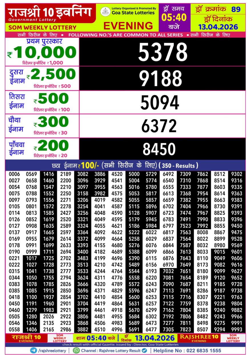 Rajshree 10 Evening 5:40PM Result 13 04 26