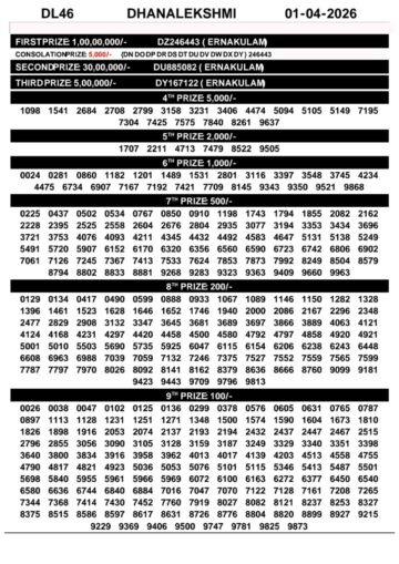Kerala 3PM Result 01 04 26
