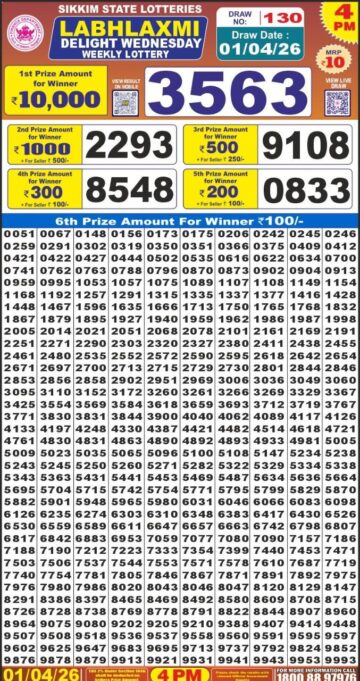 Labh Laxmi 4PM Result 01 04 26