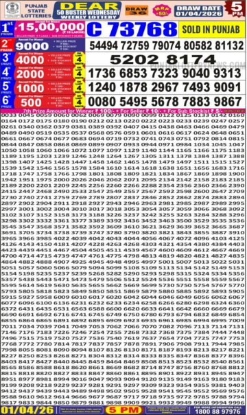 Punjab State Dear 50 Lottery 5PM Result 01 04 26