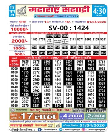 Maharashtra Sahyadri Lottery Result 01 04 26