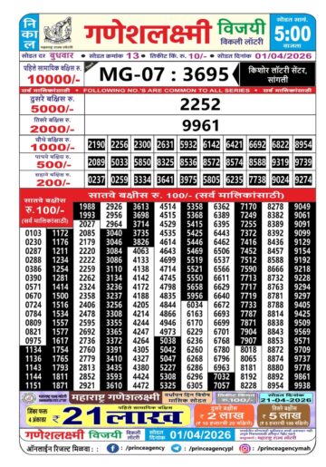 Maharashtra Ganesh Laxmi Lottery Result 01 04 26