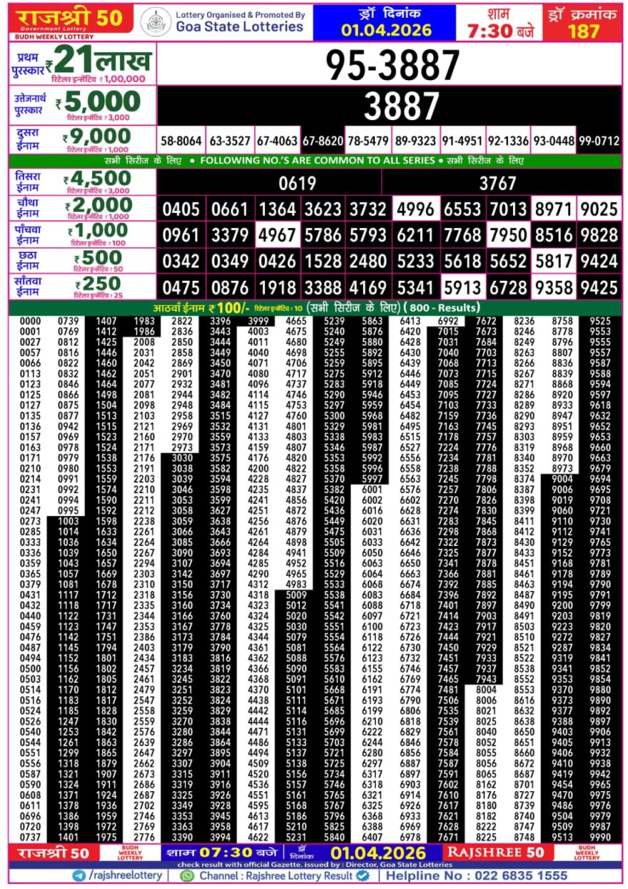 Rajshree 50 Lottery 7:30PM Result 01 04 26