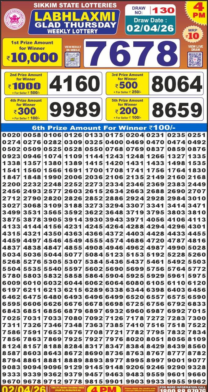 Labh Laxmi 4PM Result 02 04 26