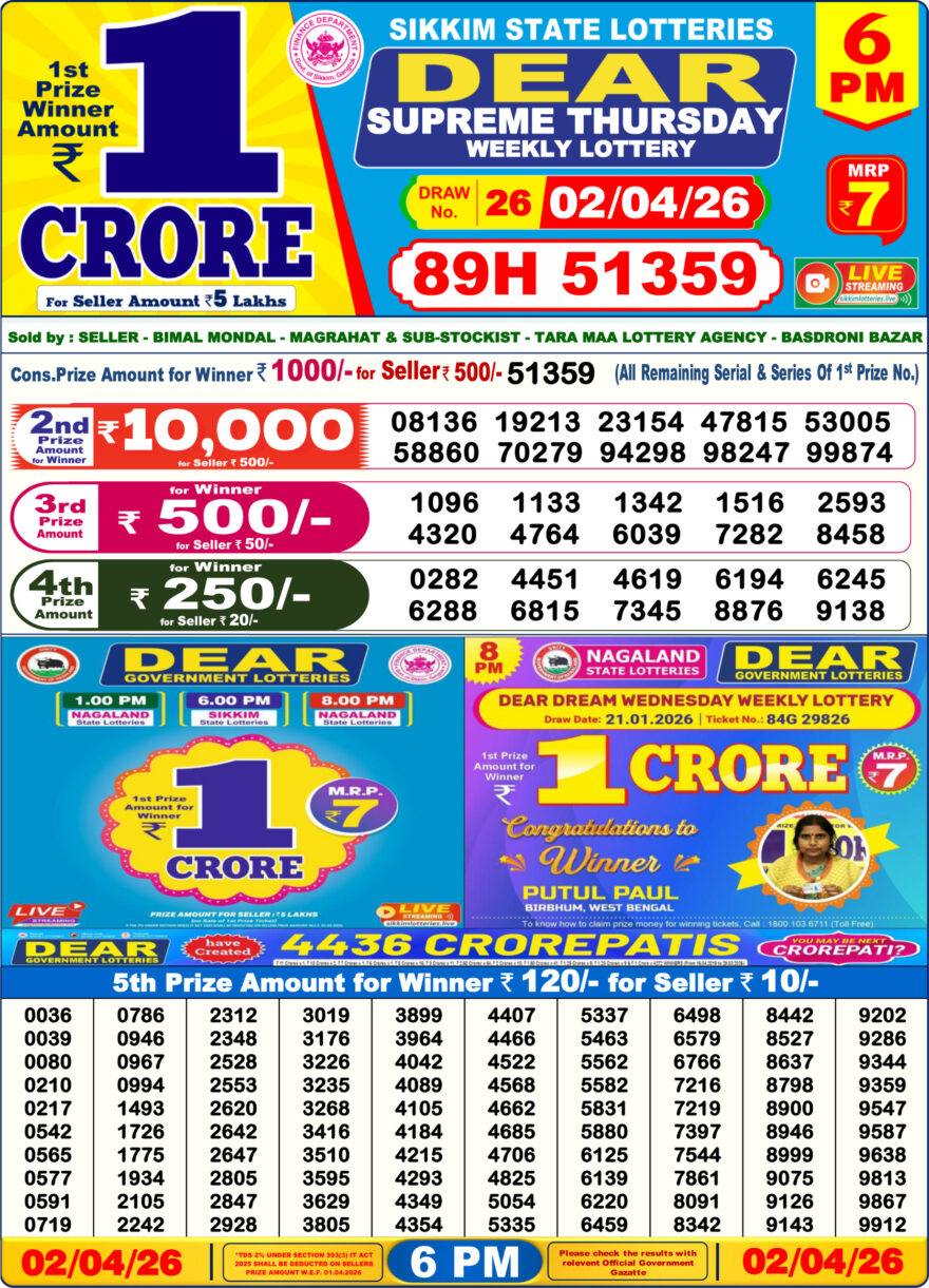 Dear Lottery Today Result 6PM 02 04 26