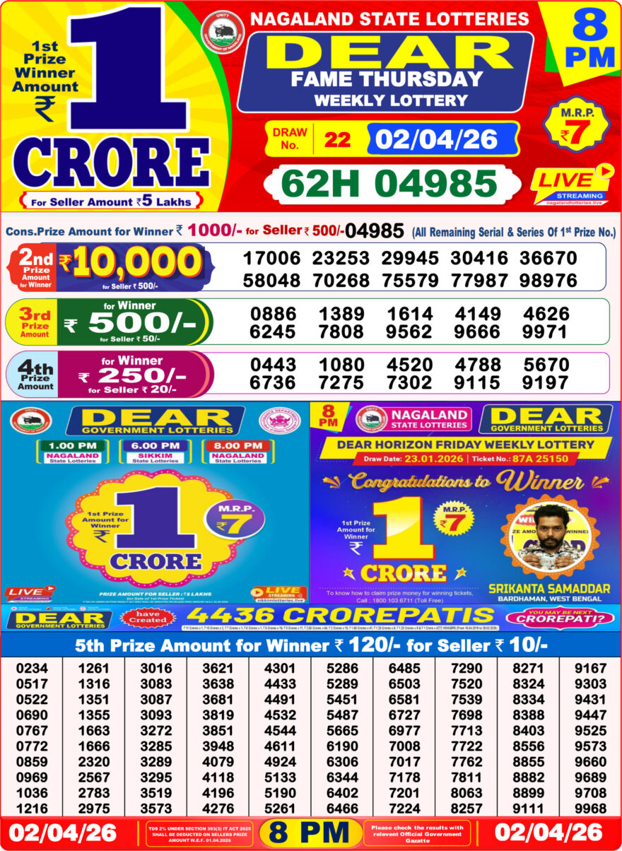 Dear Lottery Result 8PM 02 04 26