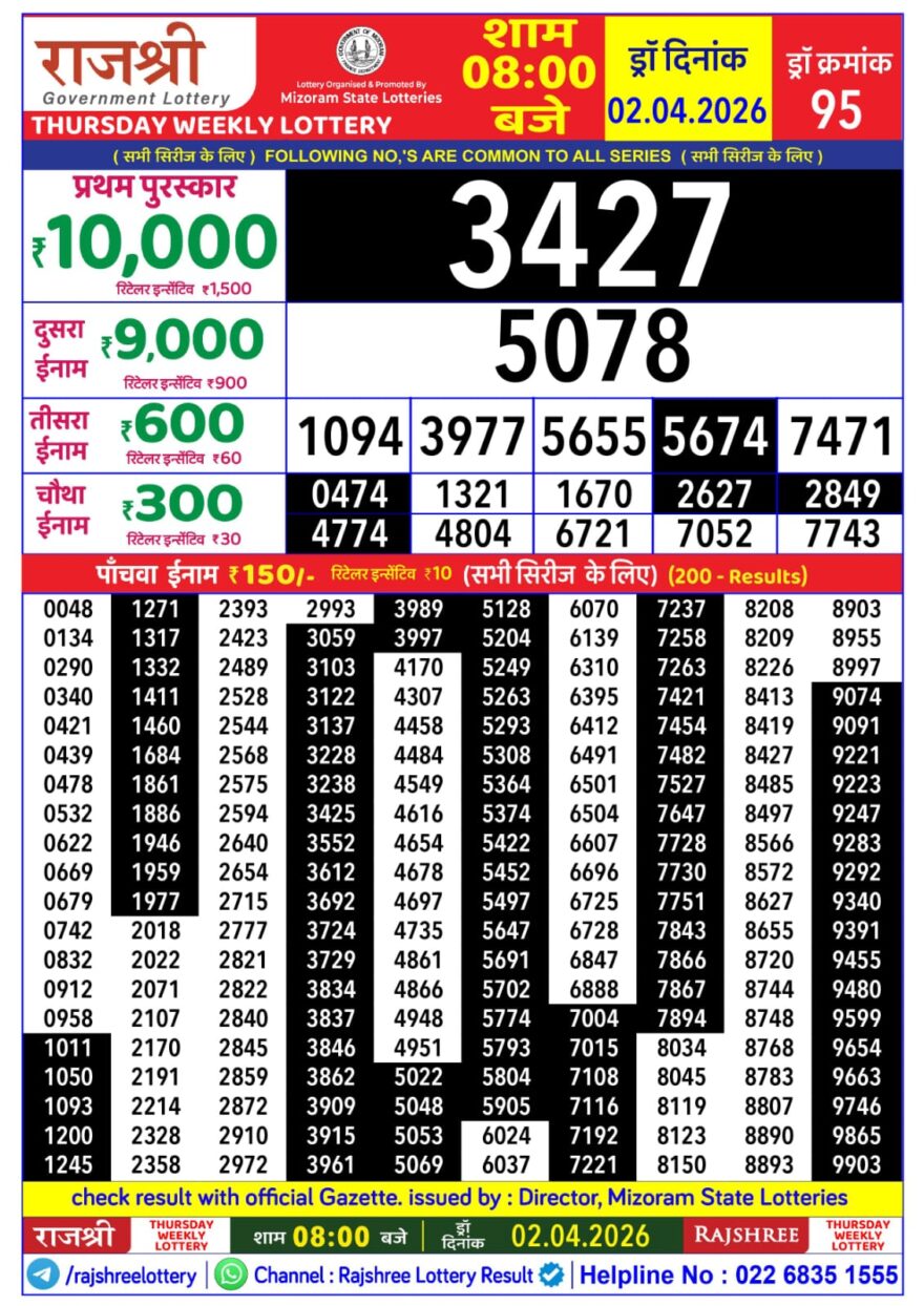 Rajshree Daily 8PM Result 02 04 26