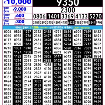 Rajshree Daily 2.25PM Result 03 04 26