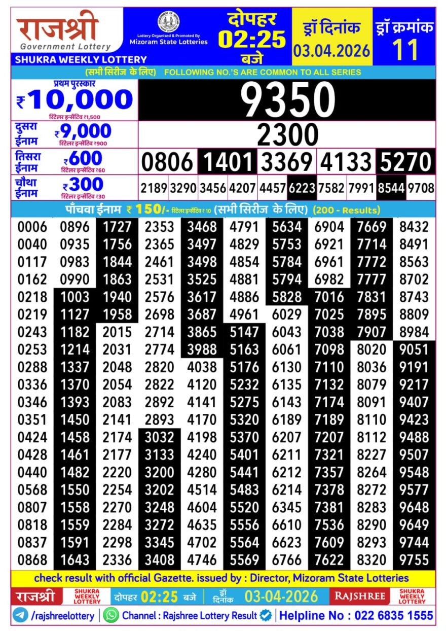 Rajshree Daily 2.25PM Result 03 04 26