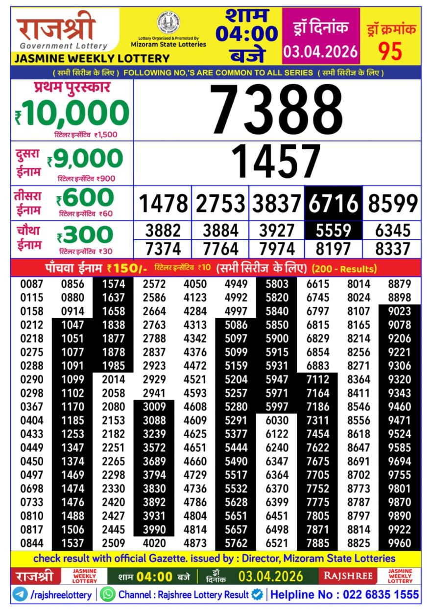 Rajshree Daily 4PM Result 03 04 26