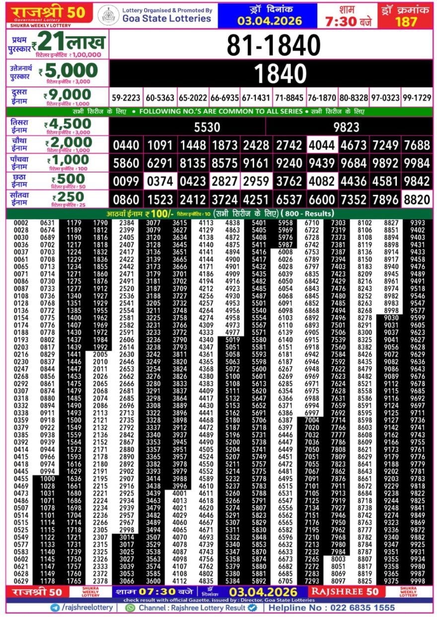 Rajshree 50 Lottery 7:30PM Result 03 04 26